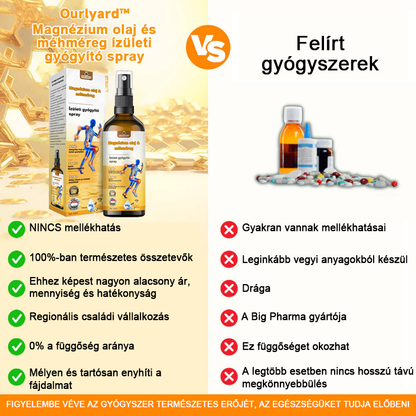 ✅✅Hivatalos Áruház: Ourlyard™ Magnézium Olaj és Méhméreg ízületjavító spray 👨‍⚕️ A Gyógyszerügyi Hivatal (OGYEI) jóváhagyásával